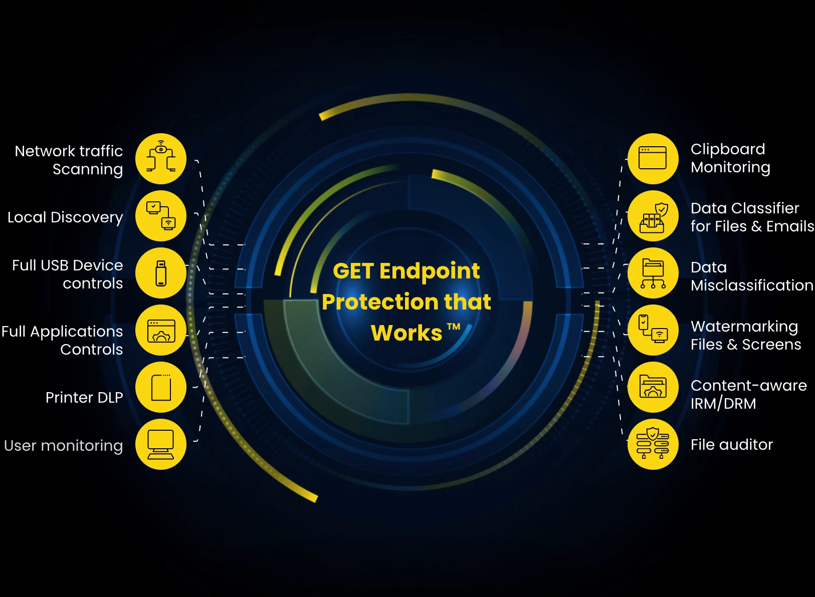 Screenshot 2025-12-06 at 1.53